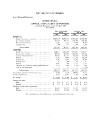 helath net 05Form10Q