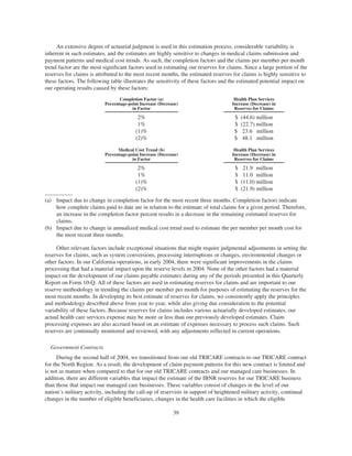 helath net 05Form10Q