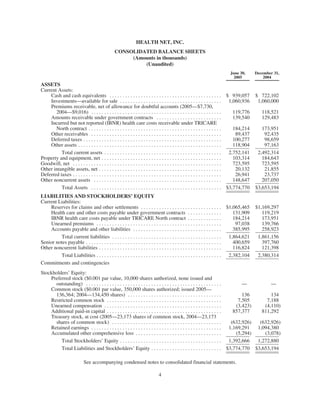helath net 05Form10Q