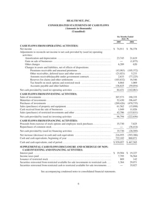 helath net 05Form10Q