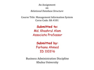 An Assignment
on
Relational Database Structure
Course Title: Management Information System
Corse Code: BA 4101
Submitted to:
Md. Khashrul Alam
Associate Professor
Submitted by:
Farhana Ahmed
ID 110356
Business Administration Discipline
Khulna University
 