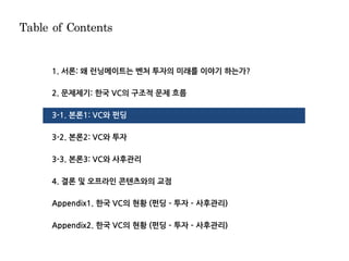 1. 서론: 왜 런닝메이트는 벤처 투자의 미래를 이야기 하는가?
2. 문제제기: 한국 VC의 구조적 문제 흐름
3-1. 본론1: VC와 펀딩
3-2. 본론2: VC와 투자
3-3. 본론3: VC와 사후관리
4. 결론 및 오프라인 콘텐츠와의 교점
Appendix1. 한국 VC의 현황 (펀딩 ­ 투자 ­ 사후관리)
Appendix2. 한국 VC의 현황 (펀딩 ­ 투자 ­ 사후관리)
Table	of	Contents
 
