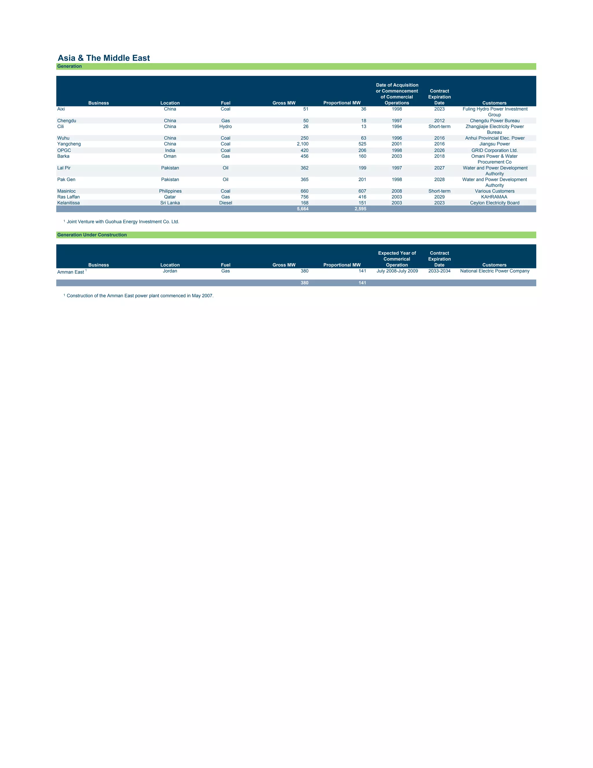 AES library.corporate