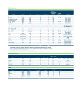 AES library.corporate