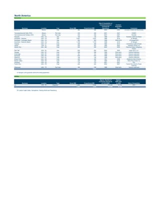 AES library.corporate