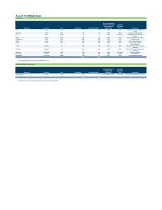 AES library.corporate