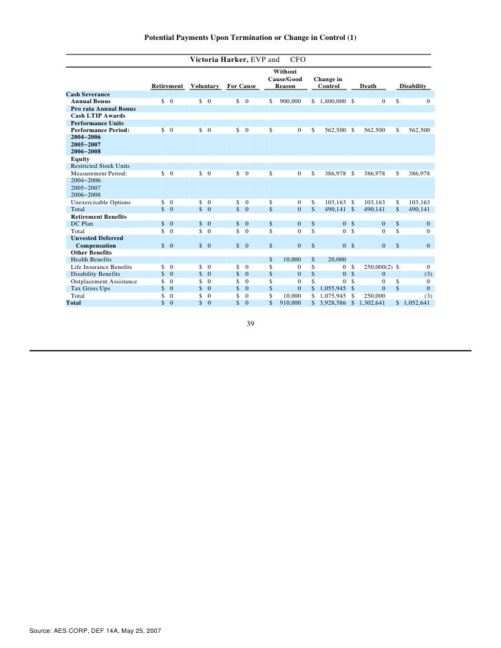 AES Proxy 07 - 웹