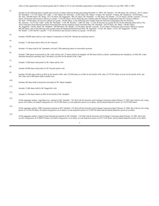 AES 2004 Proxy statement