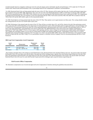 AES 2004 Proxy statement