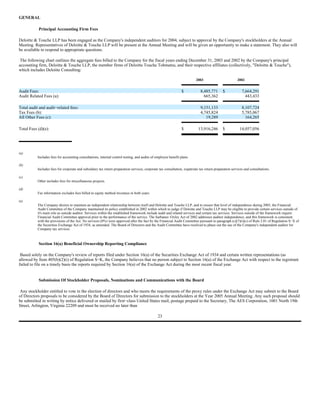AES 2004 Proxy statement