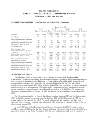 AES 4Q 07 10K