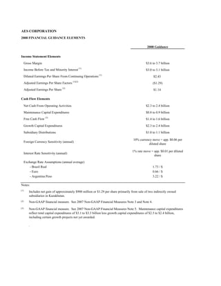 AES 4Q 07ER
