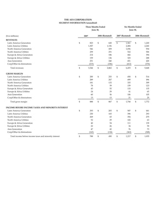 AES_Reports_Strong_Second_Quarter_Results