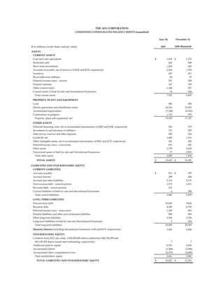AES_Reports_Strong_Second_Quarter_Results