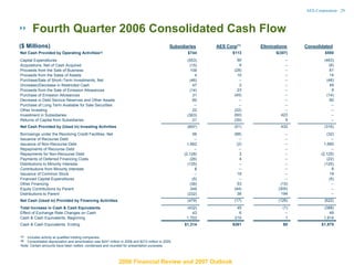 AES  4Q 06