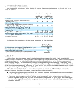 AES 3Q 2005 Form10QA