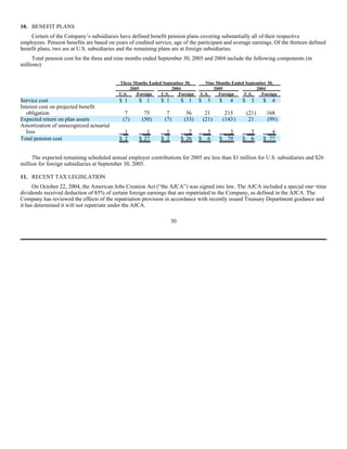 AES 3Q 2005 Form10QA