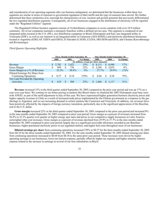 AES 3Q 2005 Form10QA
