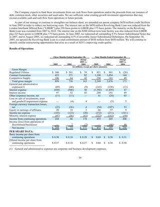 AES 3Q 2005 Form10QA
