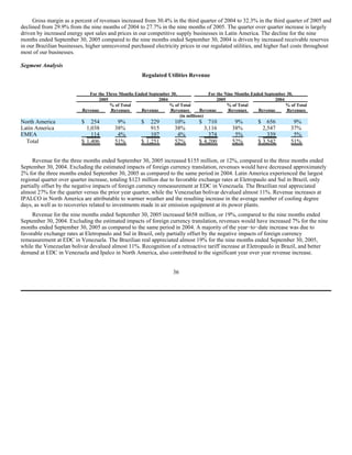 AES 3Q 2005 Form10QA