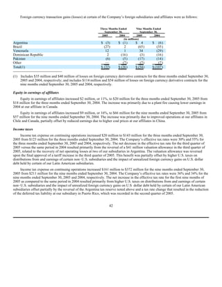 AES 3Q 2005 Form10QA