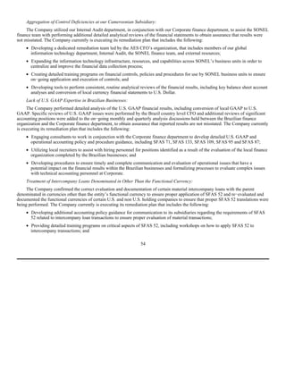AES 3Q 2005 Form10QA