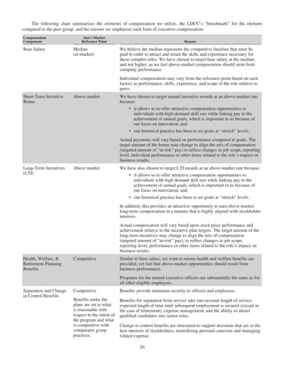 sun proxy statement 07