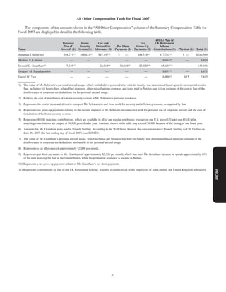 sun proxy statement 07