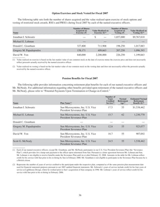 sun proxy statement 07