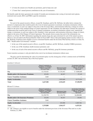 sun proxy statement 07