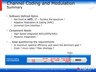 Channel Codingand ModulationSummarySoftware Defined OpticsNot fixed at 400G, 1T – fix/slice the spectrum !Adaptive Modulation & Coding (AMC)Universal Core Interface ?Component NeedsHigh Speed integrated ADCs/DSPs/DACsPhotonic Integration !… keep questioning the requirementsIs maximum spectral efficiency and reach the dominant goal ?Costs ? churn rates ? fiber shortage ?TodayRS-FECConcat.-FECTurbo S-FECchannelcodingandmodulationSDOOOKDBDPSKPM-QPSK2.5G10G40G100G