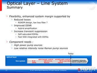 Optical Layer – Line SystemSummaryFlexibility, enhanced system margin supported byReduced lossesROADM design, low loss fiber ?Improved OSNRHybrid amplificationIncrease transient suppressionSelf-saturated EDFAsFast VOA integrated with EDFAsComponent needs :High power pump sourcesLow relative intensity noise Raman pump sourcesTodayoptical layergain/power controlvariable gain controlTransient immune,hybrid amplificationline system8 ch96 ch non-DCx160 ch C+LEDFARamanhybrid