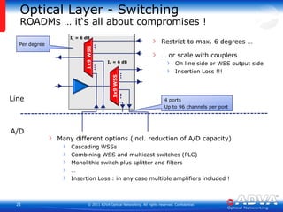 Individual color   only per A/D path Any direction
