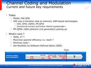 Channel Codingand ModulationCurrentandfuturekeyrequirementsTodayMostly 10G OOK40G was a transition step to coherent, DSP-based technologiesOOK, DPSK, DQPSK, PM-QPSKCommercial success and further lifetime questionable !PM-QPSK 100G coherent (1st generation) picking upWhat‘s next ?400G, 1T ?Maximise spectral efficiency vs. reach ?Minimise costs !Get flexibility by Software Defined Optics (SDO)TodayRS-FECConcat.-FECTurbo S-FECchannelcodingandmodulation?OOKDBDPSKPM-QPSK2.5G10G40G100G