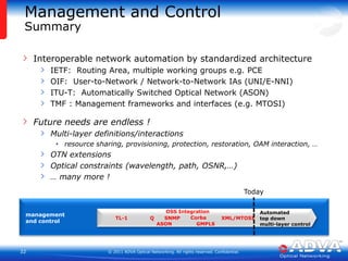 Includesrichprotection, OAM optionsPlus richandevolvingprotection, OAM, … standards (802.1/2/3,Y.1731,…)Protocolsand Multi-Layer IntegrationOTN+ETH PHY evolution