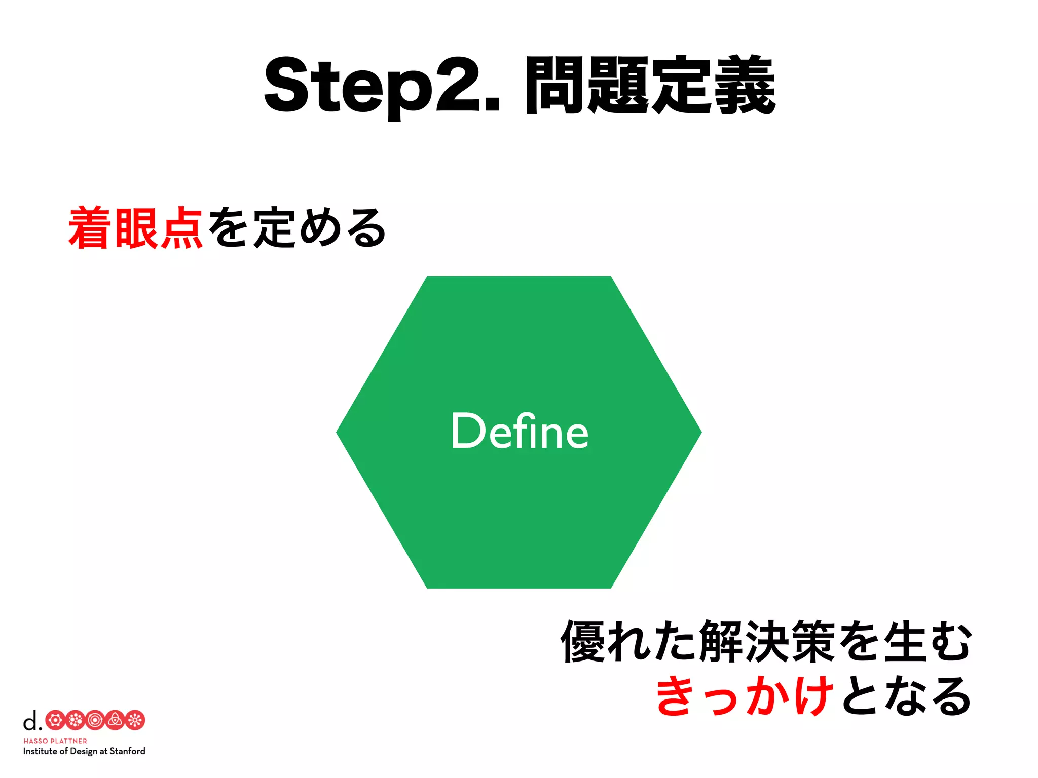 Deﬁne
着眼点を定める
優れた解決策を生む
きっかけとなる
Step2. 問題定義
 