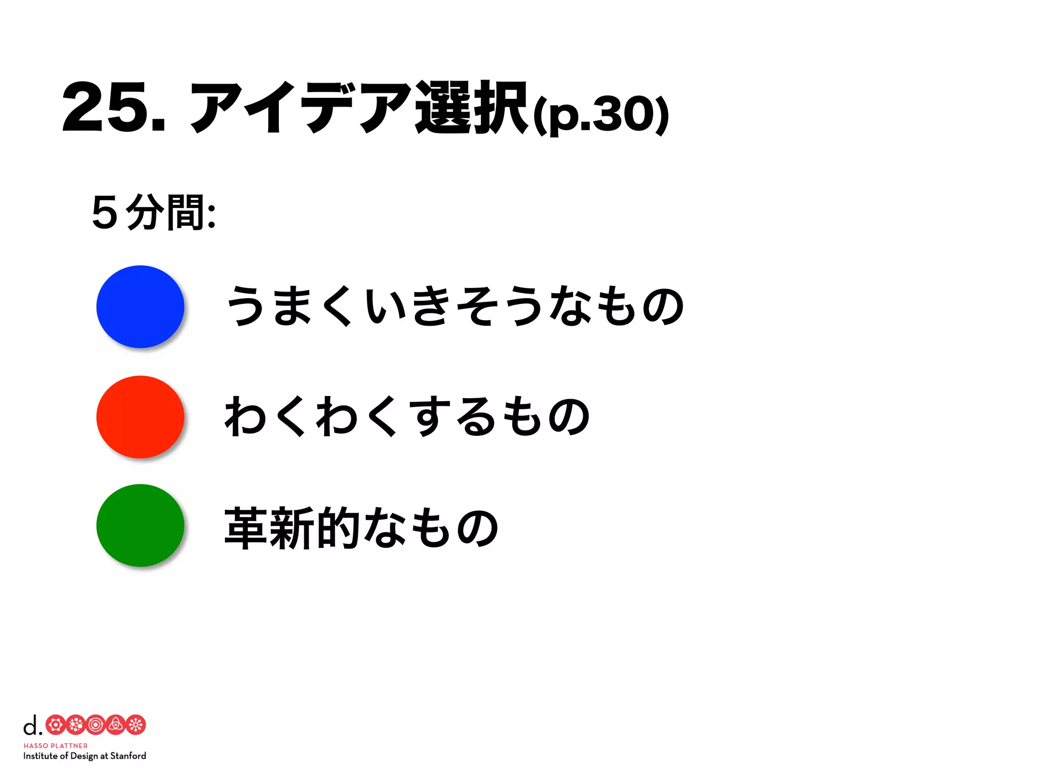 うまくいきそうなもの
わくわくするもの
革新的なもの
25. アイデア選択(p.30)
５分間:
 