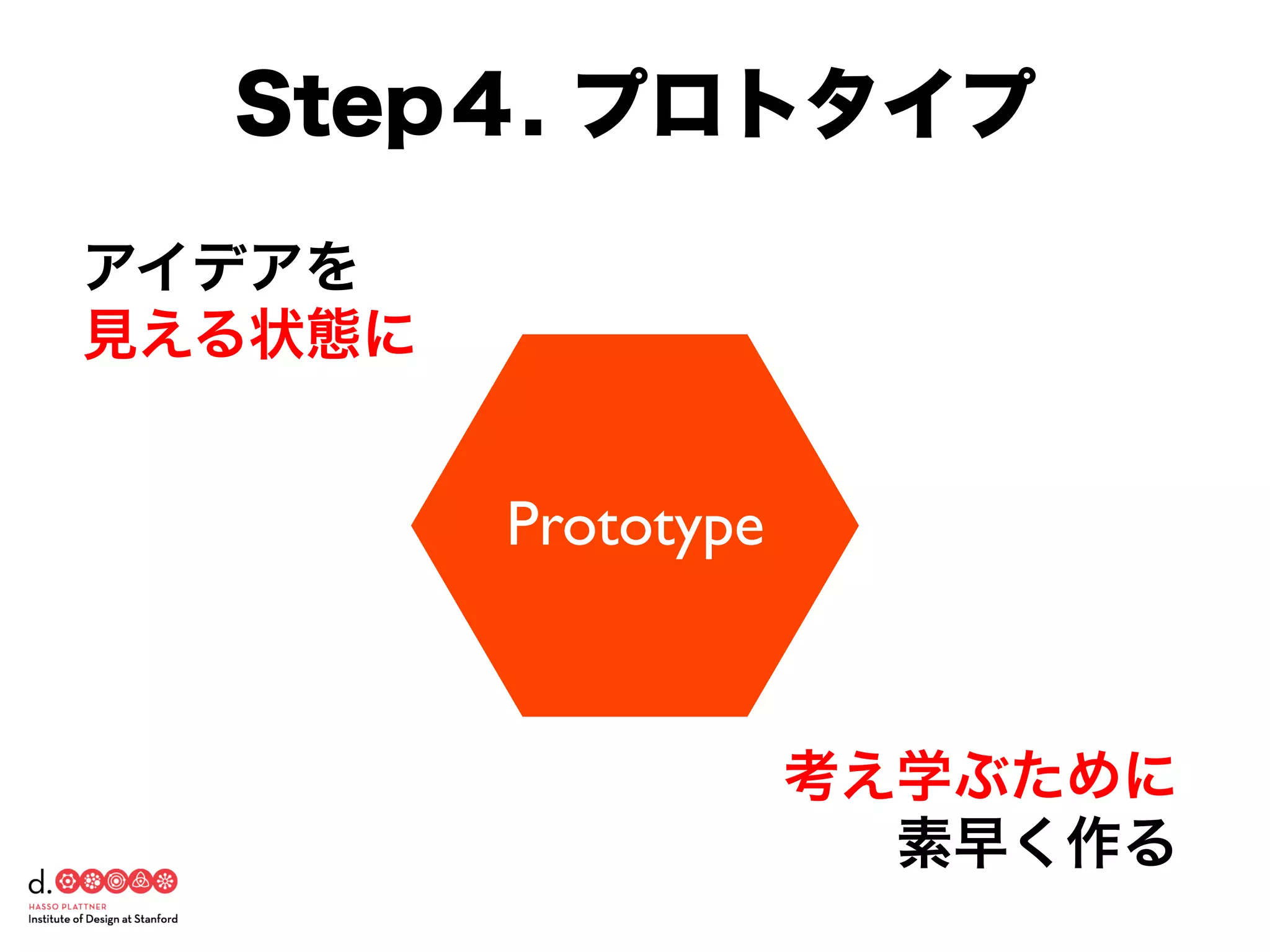 アイデアを
見える状態に
考え学ぶために
素早く作る
Step４. プロトタイプ
Prototype
 