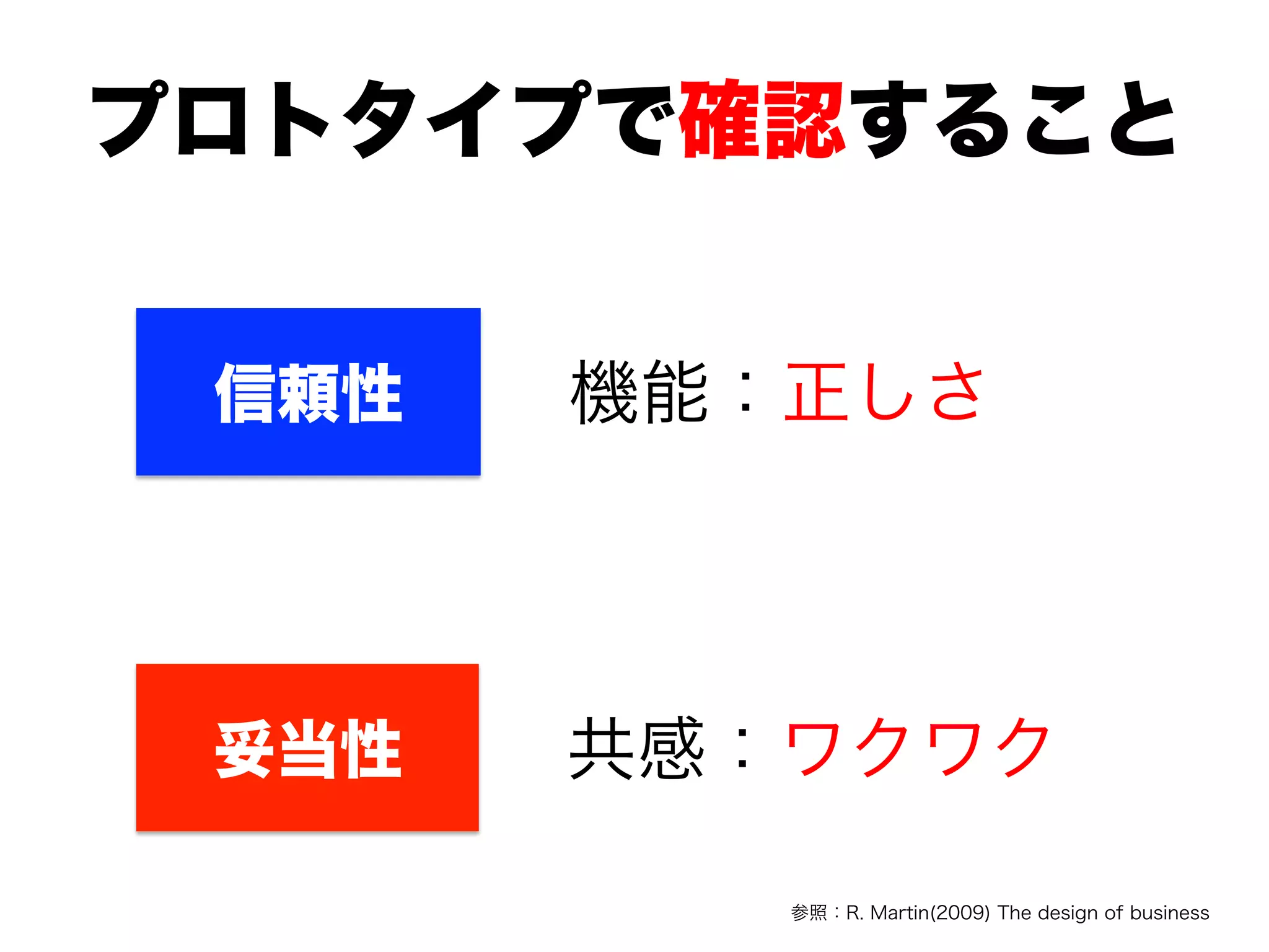 プロトタイプで確認すること
参照：R. Martin(2009) The design of business
信頼性
妥当性
機能：正しさ
共感：ワクワク
 