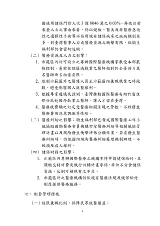 6
國使用健保門診人次 3 億 8046 萬之 0.03%。再依目前
來臺人次之事由來看，仍以健檢、醫美及非醫療急迫
性之選擇性手術等不佔用現有健保病床之疾病類別居
多，對臺灣醫事人力或醫療資源之衝擊有限，但衛生
福利部仍會密切追蹤。
(二) 醫療資源及人力之影響：
1. 示範區內許可設立之專辦國際醫療機構家數受本部嚴
格控制，爰前往該區域執業之醫師相對於全臺共 4 萬
名醫師而言相當有限。
2. 限制示範區外之醫護人員至示範區內兼職執業之時段
數，避免影響國人就醫權利。
3. 根據專家建議及預測，臺灣推動國際醫療有助於留住
部分欲赴國外執業之醫師，讓人才留在臺灣。
4. 醫療收費額之訂定受醫療相關法規之管控，不致發生
醫療費用恣意調漲等情形。
(三) 醫療糾紛之影響：衛生福利部已責成國際醫療工作小
組協助國際醫療會員機構訂定醫療糾紛等相關風險管
理計畫以及風險發生衝擊評估分類作業。若有發生醫
療糾紛時，仍依國內現有醫療糾紛處理機制辦理，不
致損及病人權利。
(四) 健保財務之影響：
1. 示範區內專辦國際醫療之機構不得申請健保給付，且
須繳交特許費及執行回饋計畫承諾，非但不分食健保
資源，反倒可補現有之不足。
2. 示範區外之醫療機構仍依現有醫療法規及健保給付
制度提供醫療服務。
七、 配套管理措施
(一) 設限兼職比例，保障民眾就醫權益：
 