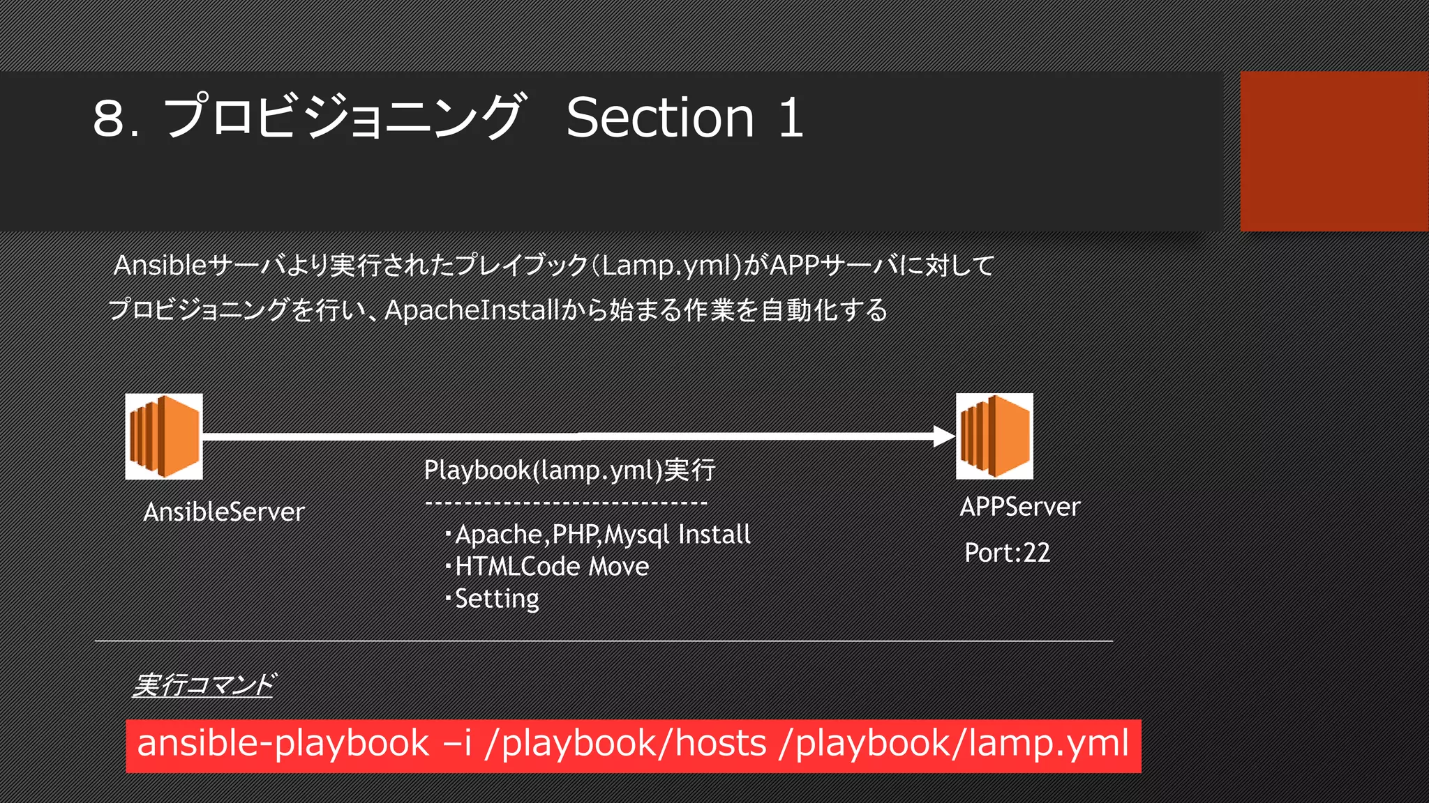 ８．プロビジョニング Section 1
Ansibleサーバより実行されたプレイブック（Lamp.yml)がAPPサーバに対して
APPServerAnsibleServer
Playbook(lamp.yml)実行
-----------------------------
・Apache,PHP,Mysql Install
・HTMLCode Move
・Setting
Port:22
実行コマンド
ansible-playbook –i /playbook/hosts /playbook/lamp.yml
プロビジョニングを行い、ApacheInstallから始まる作業を自動化する
 