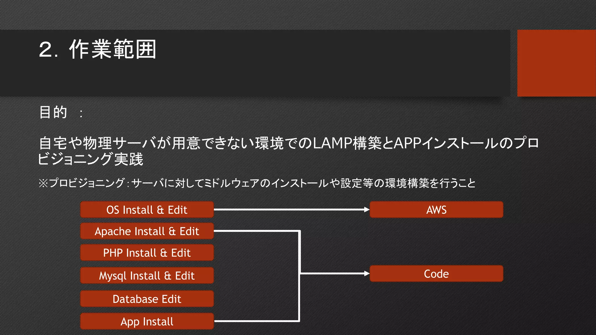 ２．作業範囲
目的 ：
自宅や物理サーバが用意できない環境でのLAMP構築とAPPインストールのプロ
ビジョニング実践
Apache Install & Edit
PHP Install & Edit
Mysql Install & Edit
App Install
Database Edit
OS Install & Edit AWS
Code
※プロビジョニング：サーバに対してミドルウェアのインストールや設定等の環境構築を行うこと
 