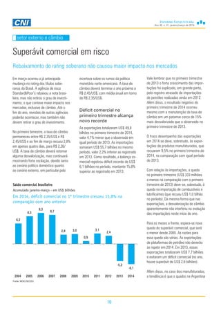 Ano 30, n. 01, janeiro/março de 2014
10
Superávit comercial em risco
Rebaixamento do rating soberano não causou maior impacto nos mercados
setor externo e câmbio
Em março ocorreu a já antecipada
mudança no rating dos títulos sobe-
ranos do Brasil. A agência de risco
Standard&Poor’s rebaixou a nota brasi-
leira, mas não retirou o grau de investi-
mento, o que conteve maior impacto nos
mercados, inclusive de câmbio. Até o
fim do ano, revisões de outras agências
poderão acontecer, mas também não
devem retirar o grau de investimento.
No primeiro bimestre, a taxa de câmbio
permaneceu entre R$ 2,35/US$ e R$
2,45/US$ e ao fim de março recuou 2,8%
em apenas quatro dias, para R$ 2,26/
US$. A taxa de câmbio deverá retomar
alguma desvalorização, mas continuará
mostrando forte oscilação, devido tanto
ao cenário político doméstico quanto
ao cenário externo, em particular pela
incerteza sobre os rumos da política
monetária norte-americana. A taxa de
câmbio deverá terminar o ano próxima a
R$ 2,45/US$, com média anual em torno
de R$ 2,35/US$.
Déficit comercial no
primeiro trimestre alcança
novo recorde
As exportações totalizaram US$ 49,6
bilhões no primeiro trimestre de 2014,
valor 4,1% menor que o observado em
igual período de 2013. As importações
somaram US$ 55,7 bilhões no mesmo
período, valor 2,2% inferior ao registrado
em 2013. Como resultado, a balança co-
mercial registrou déficit recorde de US$
6,1 bilhões no período, montante 15,8%
superior ao registrado em 2013.
Vale lembrar que no primeiro trimestre
de 2013 o forte crescimento das impor-
tações foi explicado, em grande parte,
pelo registro atrasado de importações
de petróleo realizadas ainda em 2012.
Além disso, o resultado negativo do
primeiro trimestre de 2014 ocorreu
mesmo com a manutenção da taxa de
câmbio em um patamar cerca de 15%
mais desvalorizado que o observado no
primeiro trimestre de 2013.
O fraco desempenho das exportações
em 2014 se deve, sobretudo, às expor-
tações de produtos manufaturados, que
recuaram 9,5% no primeiro trimestre de
2014, na comparação com igual período
de 2013.
Com relação às importações, a queda
no primeiro trimestre (US$ 333 milhões
a menos na comparação com o primeiro
trimestre de 2013) deve-se, sobretudo, à
queda na importação de combustíveis e
lubrificantes (que recuou US$ 1,0 bilhão
no período). Da mesma forma que nas
exportações, a desvalorização do câmbio
aparentemente não interferiu na evolução
das importações neste início de ano.
Para os meses a frente, espera-se nova
queda do superávit comercial, que será
o menor desde 2000. As razões para
essa queda são várias. As exportações
de plataformas de petróleo não deverão
se repetir em 2014. Em 2013, essas
exportações totalizaram US$ 7,7 bilhões
e evitaram um déficit comercial (no ano,
houve superávit de US$ 2,6 bilhões).
Além disso, no caso dos manufaturados,
a tendência é que o quadro na Argentina
Saldo comercial brasileiro
Acumulado janeiro-março - em US$ bilhões
Em 2014, déficit comercial no 1º trimestre cresceu 15,8% na
comparação com ano anterior
Fonte: MDIC/SECEX
6,2
8,3
9,3
8,7
2,8 3,0
0,9
3,1
2,4
-5,2
-6,1
2004 2005 2006 2007 2008 2009 2010 2011 2012 2013 2014
 