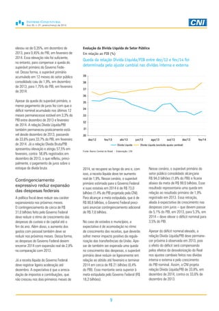 Ano 30, n. 01, janeiro/março de 2014
9
elevou-se de 0,35%, em dezembro de
2013, para 0,45% do PIB, em fevereiro de
2014. Essa elevação não foi suficiente,
no entanto, para compensar a queda do
superávit primário do Governo Fede-
ral. Dessa forma, o superávit primário
acumulado em 12 meses do setor público
consolidado caiu de 1,9%, em dezembro
de 2013, para 1,75% do PIB, em fevereiro
de 2014.
Apesar da queda do superávit primário, o
menor pagamento de juros fez com que o
déficit nominal acumulado nos últimos 12
meses permanecesse estável em 3,3% do
PIB entre dezembro de 2013 e fevereiro
de 2014. A relação Dívida Líquida/PIB
também permaneceu praticamente está-
vel desde dezembro de 2013, passando
de 33,6% para 33,7% do PIB, em fevereiro
de 2014. Já a relação Dívida Bruta/PIB
apresentou elevação e atingiu 57,5% em
fevereiro, contra 56,8% registrados em
dezembro de 2013, o que refletiu, princi-
palmente, o pagamento de juros sobre o
estoque da dívida bruta.
Contingenciamento
expressivo reduz expansão
das despesas federais
A política fiscal deve reduzir seu caráter
expansionista nos próximos meses.
O contingenciamento de cerca de R$
31,0 bilhões feito pelo Governo Federal
deve reduzir o ritmo de crescimento das
despesas de custeio e de capital até o
fim do ano. Além disso, o aumento dos
gastos com pessoal também deve se
reduzir nos próximos meses. Dessa forma,
as despesas do Governo Federal devem
encerrar 2014 com expansão real de 2,8%
na comparação com 2013.
Já a receita líquida do Governo Federal
deve registrar ligeira aceleração até
dezembro. A expectativa é que a arreca-
dação de impostos e contribuições, que
não cresceu nos dois primeiros meses de
Nesse cenário, o superávit primário do
setor público consolidado alcançaria
R$ 94,0 bilhões (1,8% do PIB) e ficaria
abaixo da meta de R$ 99,0 bilhões. Esse
resultado representaria uma queda em
relação ao resultado primário de 1,9%
registrado em 2013. Essa retração,
aliada à expectativa de crescimento nas
despesas com juros – que devem passar
de 5,1% do PIB, em 2013, para 5,3%, em
2014 – deve elevar o déficit nominal para
3,5% do PIB.
Apesar do déficit nominal elevado, a
relação Dívida Líquida/PIB deve permane-
cer próxima à observada em 2013, pois
o efeito do déficit será compensando
pelos efeitos da desvalorização do Real
nos ajustes cambiais feitos nas dívidas
interna e externa e pelo crescimento
do PIB nominal. Assim, a CNI projeta
relação Dívida Líquida/PIB de 33,8%, em
dezembro de 2014, contra os 33,6% de
dezembro de 2013.
Evolução da Dívida Líquida do Setor Público
Em relação ao PIB (%)
Queda da relação Dívida Líquida/PIB entre dez/12 e fev/14 foi
determinada pelo ajuste cambial nas dívidas interna e externa
Fonte: Banco Central do Brasil - Elaboração: CNI
2014, se recupere ao longo do ano e, com
isso, a receita líquida deve ter aumento
real de 1,9%. Nesse cenário, o superávit
primário estimado para o Governo Federal
e suas estatais em 2014 é de R$ 73,0
bilhões (1,4% do PIB projetado pela CNI).
Para alcançar a meta estipulada, que é de
R$ 80,8 bilhões, o Governo Federal preci-
sará anunciar contingenciamento adicional
de R$ 7,8 bilhões.
No caso de estados e municípios, a
expectativa é de acomodação no ritmo
de crescimento das receitas, que deverão
sofrer menor impacto positivo da regula-
rização das transferências da União. Ape-
sar de também ser esperada uma queda
no crescimento das despesas, o superávit
primário deve reduzir-se ligeiramente em
relação ao obtido até fevereiro e terminar
2014 em cerca de R$ 21 bilhões (0,4%
do PIB). Esse montante seria superior à
meta estipulada pelo Governo Federal (R$
18,2 bilhões).
30
31
32
33
34
35
36
37
38
39
dez/12 fev/13 abr/13 jun/13 ago/13 out/13 dez/13 fev/14
Dívida Líquida Dívida Líquida (excluído ajuste cambial)
 
