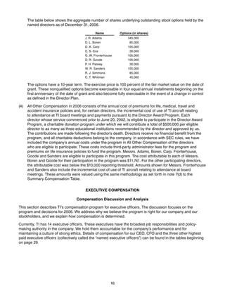texas instruments 2007 Proxy Statement
