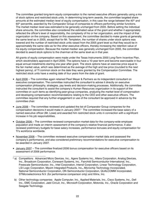 texas instruments 2007 Proxy Statement