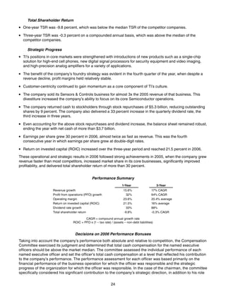 texas instruments 2007 Proxy Statement
