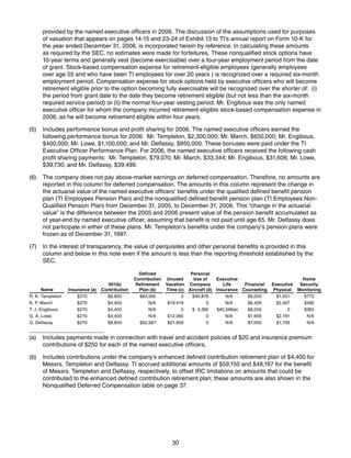 texas instruments 2007 Proxy Statement