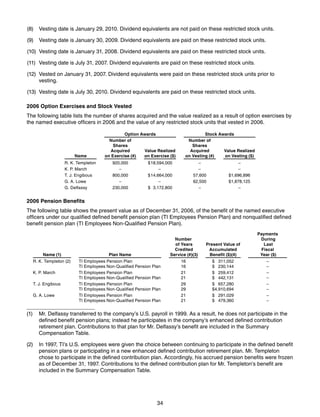 texas instruments 2007 Proxy Statement