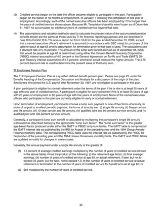 texas instruments 2007 Proxy Statement